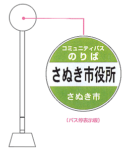 バス停表示板画像