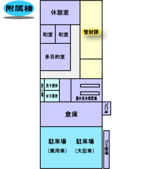 本庁の平面図