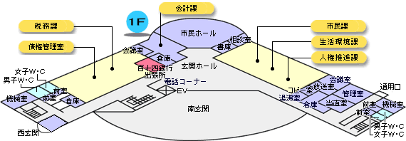 本庁の1f