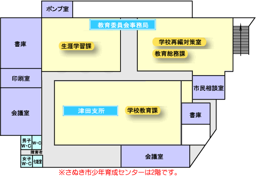 津田支所・教育委員会事務局フロアマップ