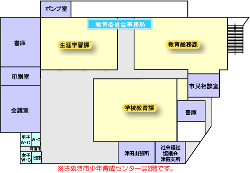 津田支所・教育委員会事務局フロアマップ