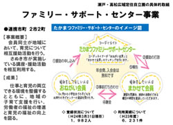 具体的取組例1