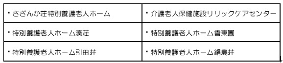 介護保険施設
