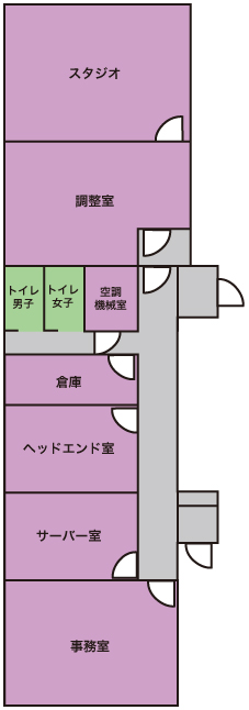 地域情報課（ケーブルネットワークセンター）平面図