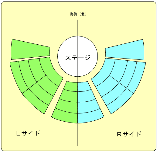 テアトロン座席