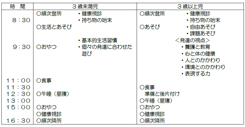 hoikujikan