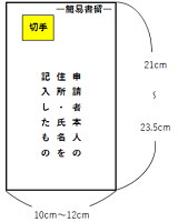 返信用封筒画像