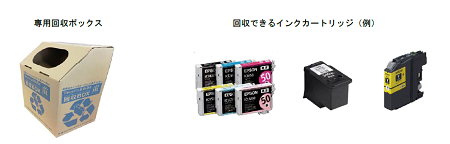 使用済みインクカートリッジ回収画像